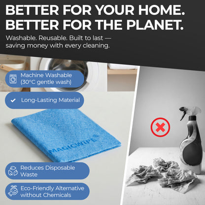 MagicWipe® Magic Cleaning Cloth