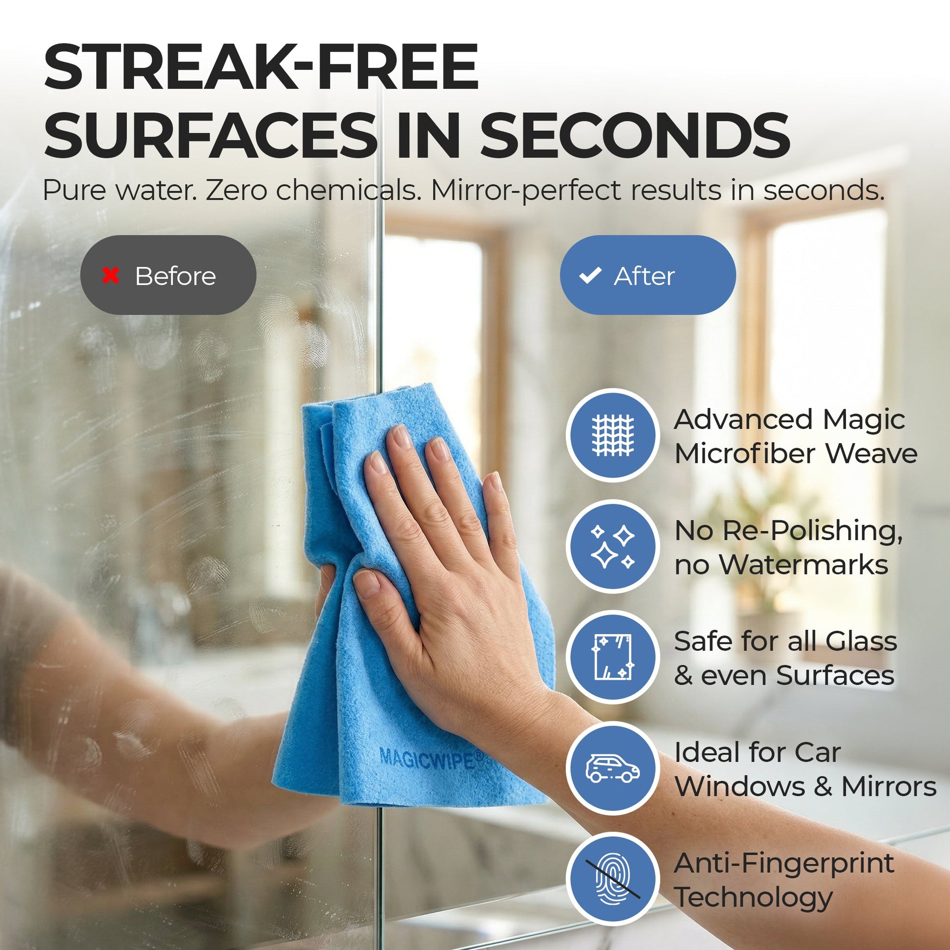 MagicWipe® Magic Cleaning Cloth - Magicwipe