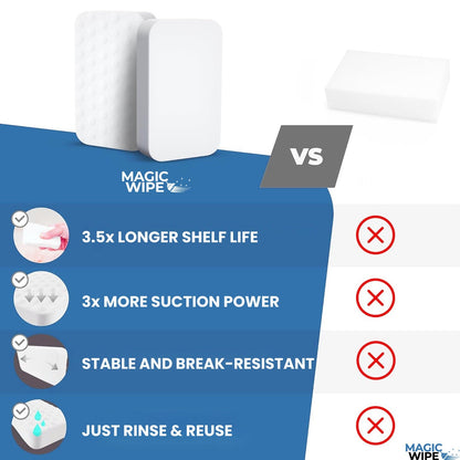 MagicWipe™ Power Sponge – Premium Cleaning Eraser (10 Pack) - Magicwipe