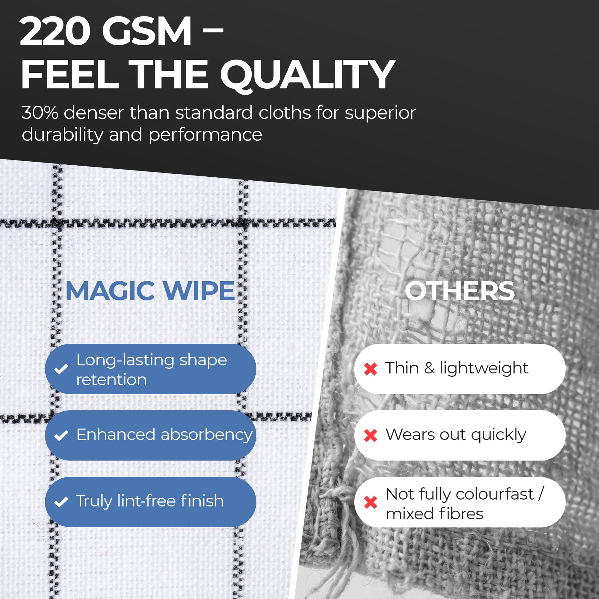 Magicwipe® Premium Cotton Tea Towels (50 × 70 cm) - Magicwipe